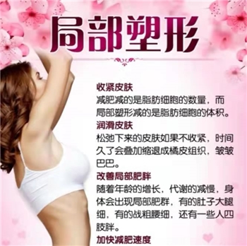 Body Contouring Treatment