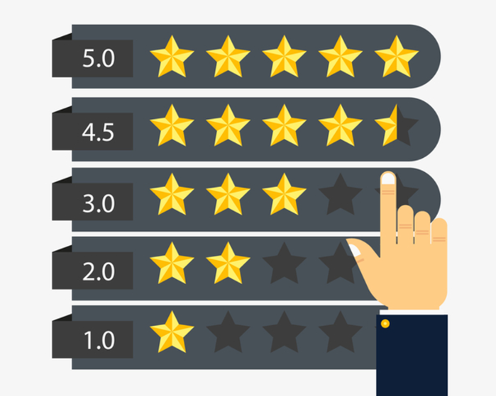 2. Pay special attention to ratings and reviews